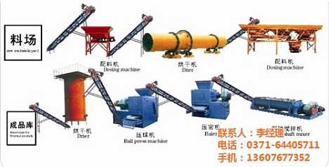 生产型煤设备强力压球机哈密市型煤设备华中机械查看