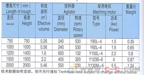 一套型煤生产线报价|北京型煤设备压球机生产线多少钱一条|衡水型煤生产 - 中国制造交易网